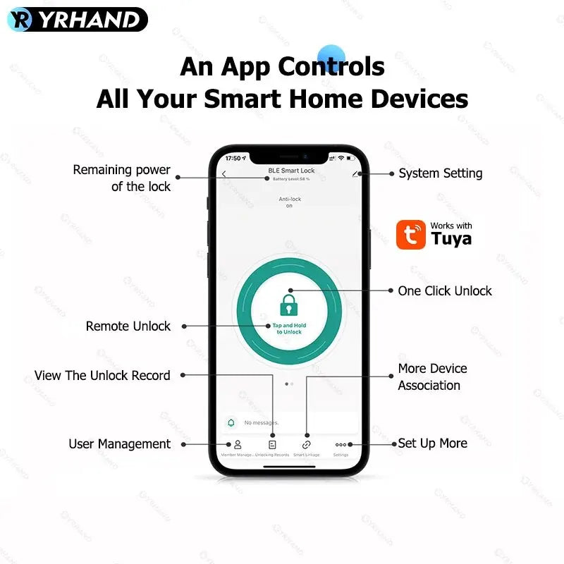 Wireless Smart Key Box